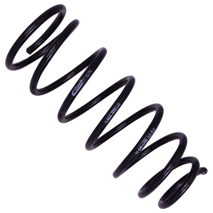 Bilstein B12  16-24 Mazda MX-5 Miata ND, 17-20 Fiat 124 Spider Performance Suspension Kit | 46-278692