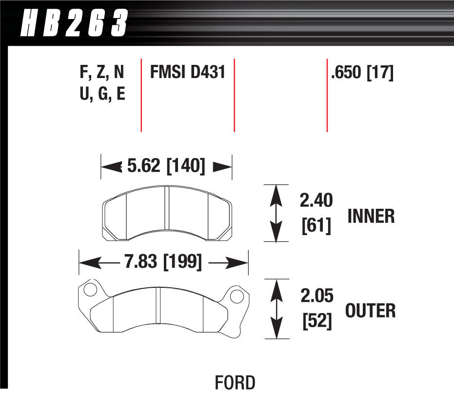 Hawk Brake Performance Street Brake Pads (4) | HAWHB263F650