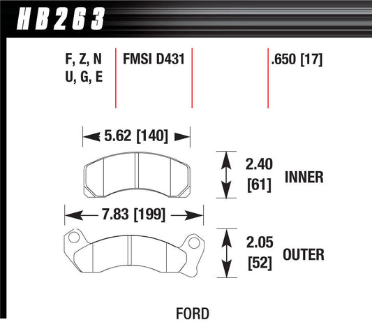 Hawk Brake Performance Street Brake Pads (4) | HAWHB263F650